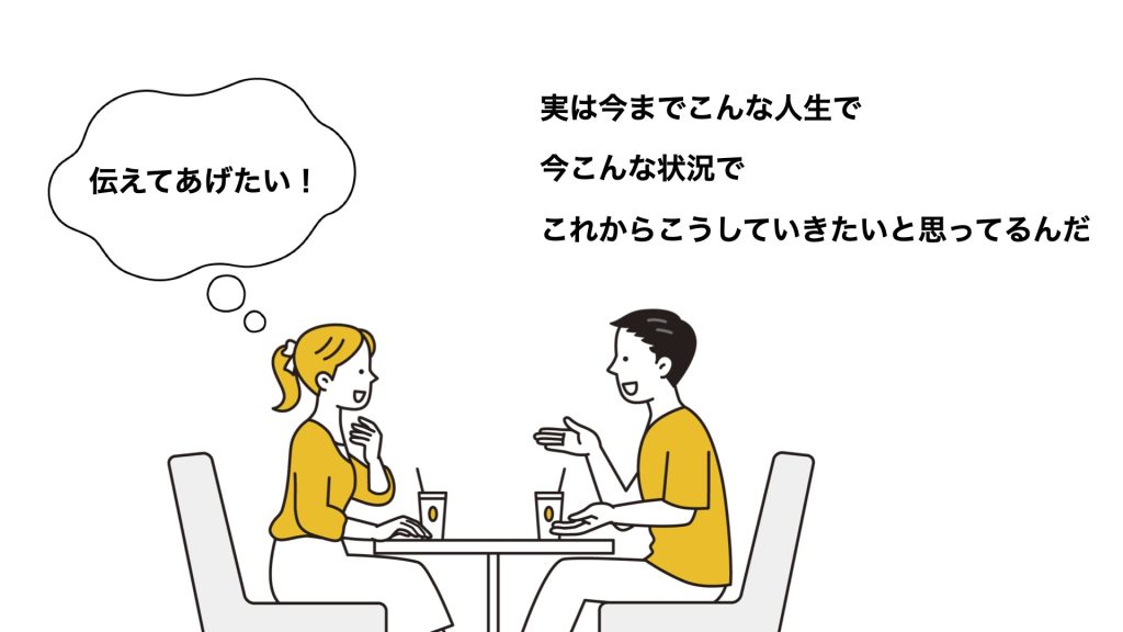 伝えてあげたくなるリサーチ